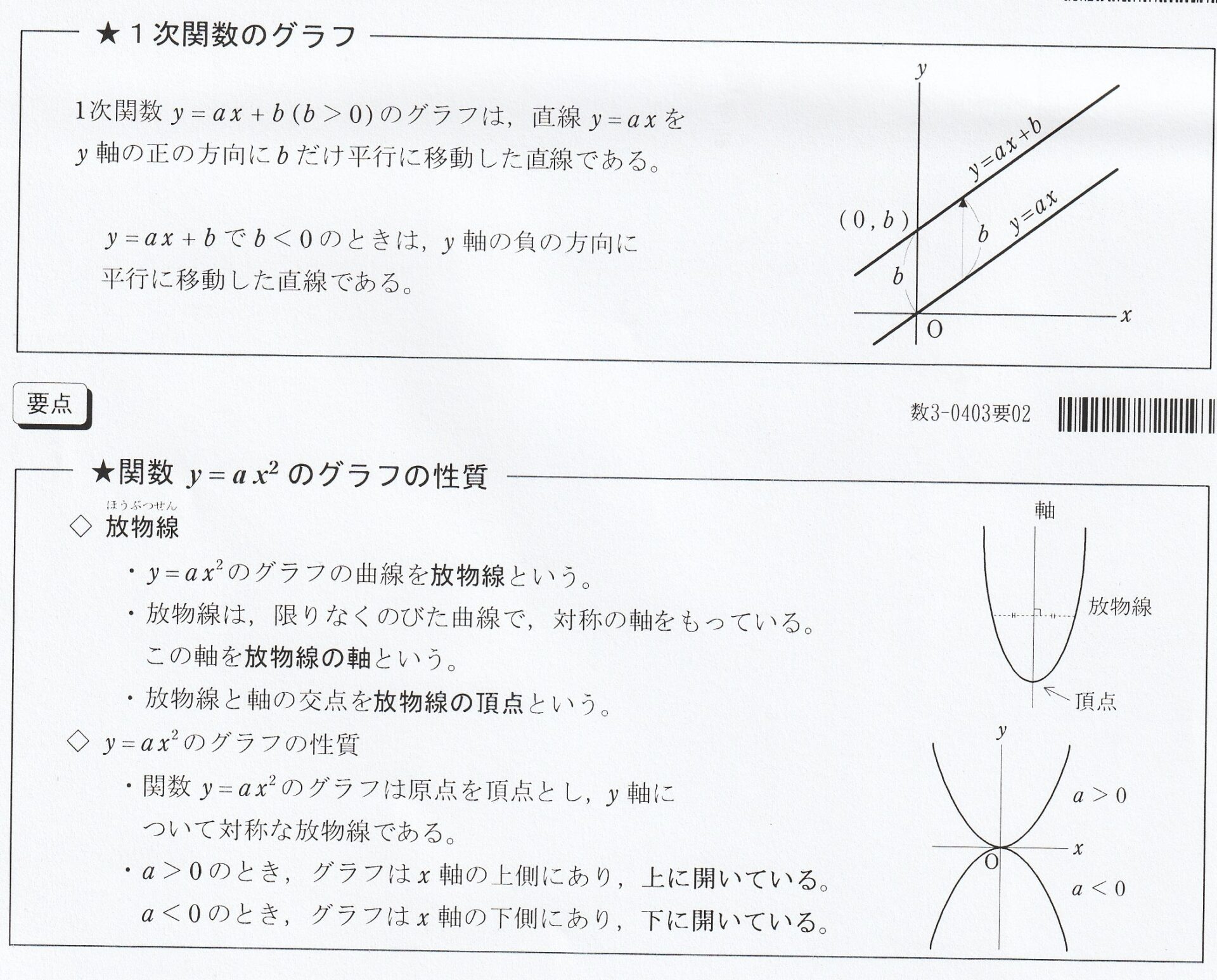 数学③:関数(グラフ)の分野 | 学習塾マイベスト